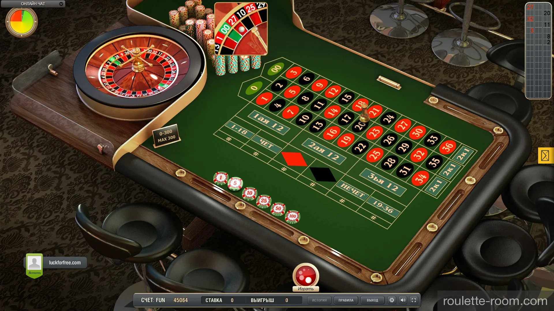 Американская рулетка в проекте roulette-room.com Американская рулетка