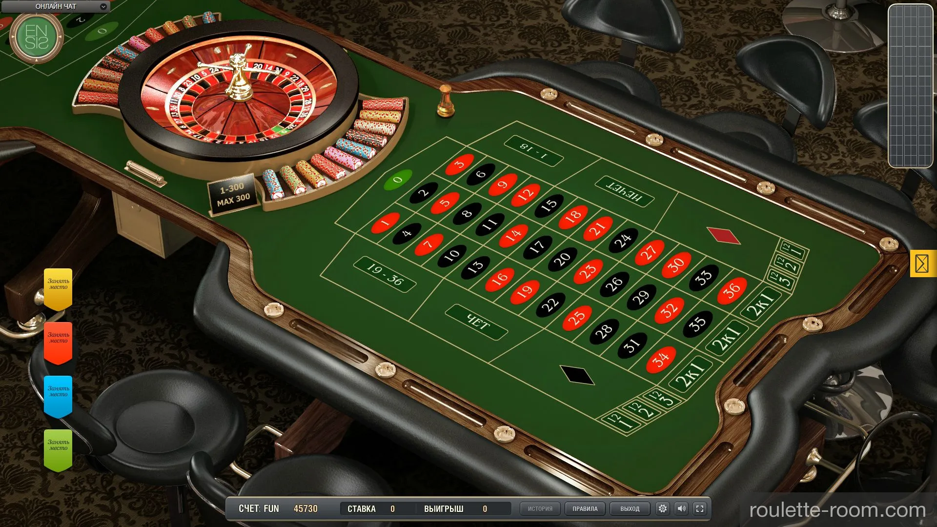 Рулетка французская правила в проекте roulette-room.com Рулетка французская правила