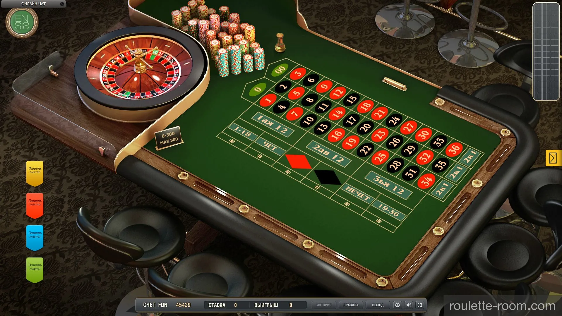 Правила американской рулетки в проекте roulette-room.com Правила американской рулетки
